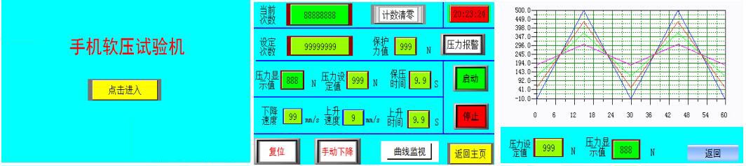 手機轉用檢測設備